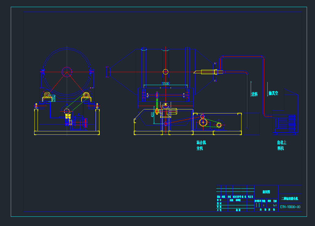 S\(yn)(dng)ϙC(j)CADD