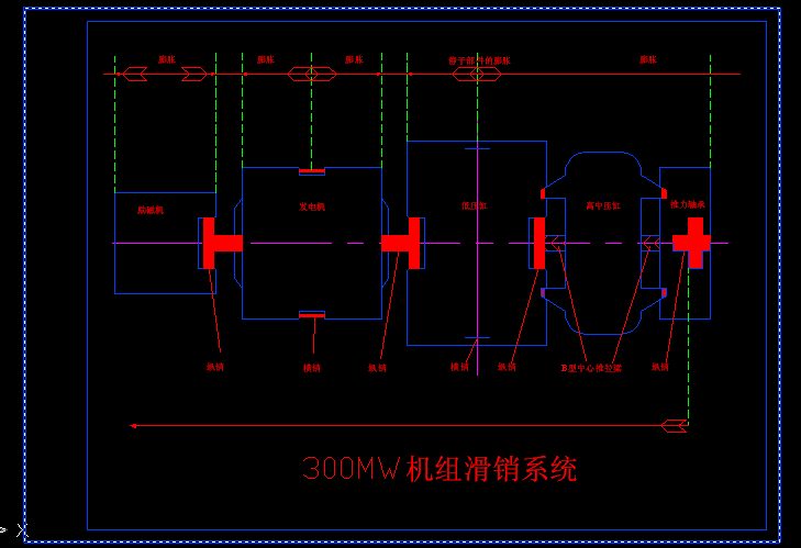 300MWCMNϵy(tng)