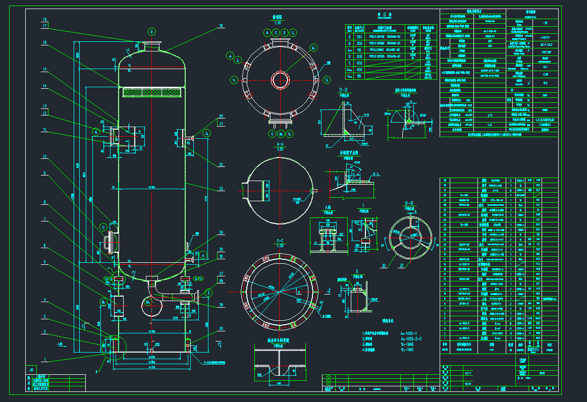 l(f)(gu)a(chn)ƷxޙC(j)еO(sh)cadD