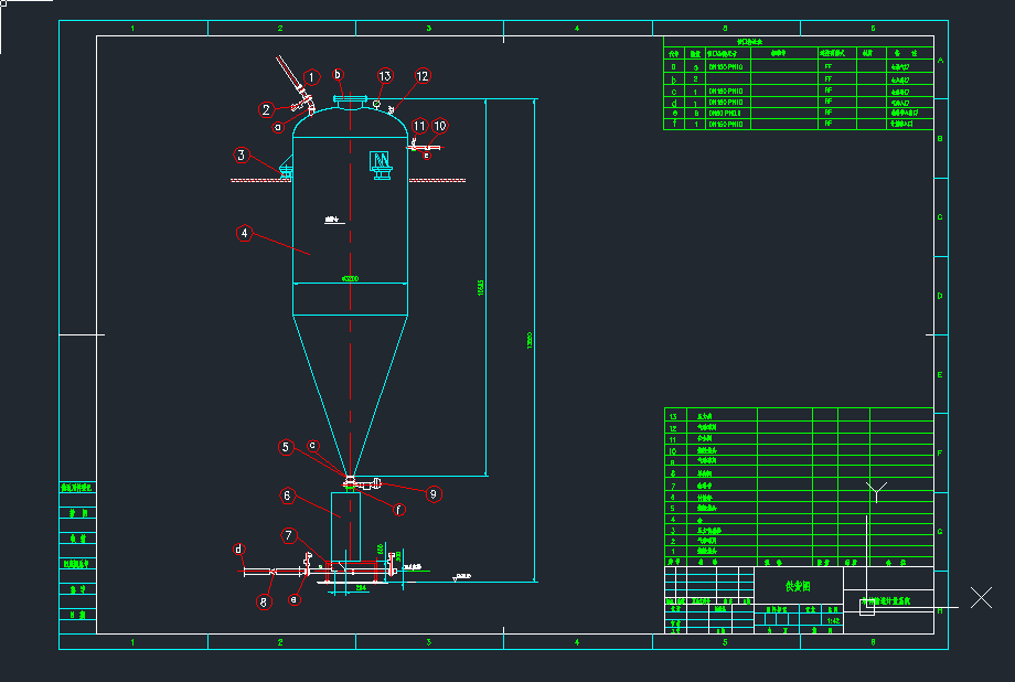 wݔӋϵy(tng)cadDCеO(sh)cadD