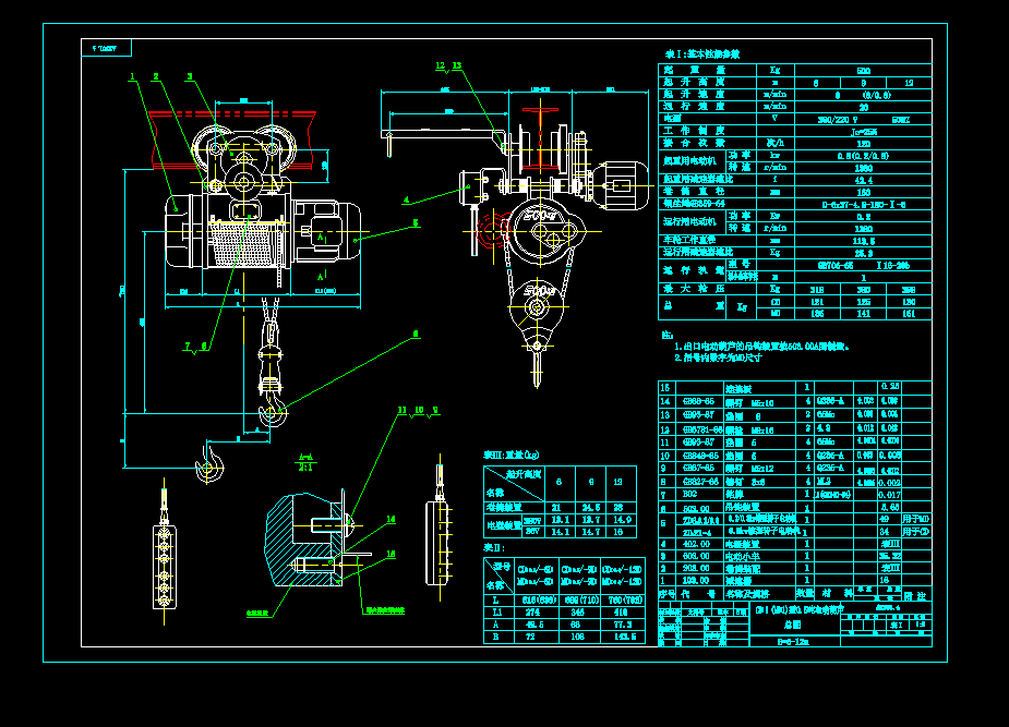0.5늄(dng)JO(sh)Ӌ(j)DcadD