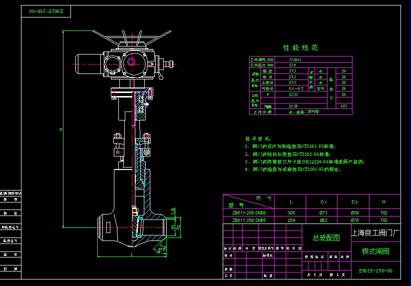 DN6580Z961Y-250 Шʽly
